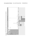 MASS SPECTROMETRY ASSAY FOR eIF4E AND eIF4E REGULON ACTIVITY diagram and image