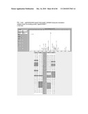 MASS SPECTROMETRY ASSAY FOR eIF4E AND eIF4E REGULON ACTIVITY diagram and image