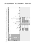 MASS SPECTROMETRY ASSAY FOR eIF4E AND eIF4E REGULON ACTIVITY diagram and image