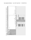 MASS SPECTROMETRY ASSAY FOR eIF4E AND eIF4E REGULON ACTIVITY diagram and image