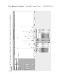 MASS SPECTROMETRY ASSAY FOR eIF4E AND eIF4E REGULON ACTIVITY diagram and image