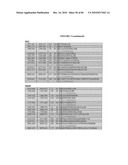 MASS SPECTROMETRY ASSAY FOR eIF4E AND eIF4E REGULON ACTIVITY diagram and image