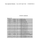 MASS SPECTROMETRY ASSAY FOR eIF4E AND eIF4E REGULON ACTIVITY diagram and image