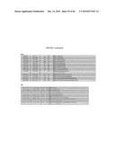 MASS SPECTROMETRY ASSAY FOR eIF4E AND eIF4E REGULON ACTIVITY diagram and image