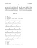 MASS SPECTROMETRY ASSAY FOR eIF4E AND eIF4E REGULON ACTIVITY diagram and image