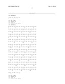 MASS SPECTROMETRY ASSAY FOR eIF4E AND eIF4E REGULON ACTIVITY diagram and image