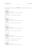 MASS SPECTROMETRY ASSAY FOR eIF4E AND eIF4E REGULON ACTIVITY diagram and image