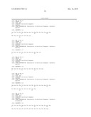 MASS SPECTROMETRY ASSAY FOR eIF4E AND eIF4E REGULON ACTIVITY diagram and image