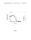 BETA-GLUCOSIDASE VARIANT ENZYMES AND RELATED POLYNUCLEOTIDES diagram and image