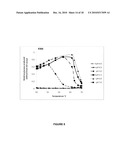 BETA-GLUCOSIDASE VARIANT ENZYMES AND RELATED POLYNUCLEOTIDES diagram and image