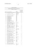 BETA-GLUCOSIDASE VARIANT ENZYMES AND RELATED POLYNUCLEOTIDES diagram and image