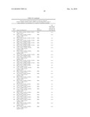 BETA-GLUCOSIDASE VARIANT ENZYMES AND RELATED POLYNUCLEOTIDES diagram and image