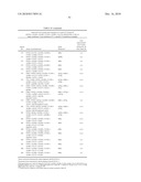 BETA-GLUCOSIDASE VARIANT ENZYMES AND RELATED POLYNUCLEOTIDES diagram and image