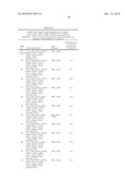 BETA-GLUCOSIDASE VARIANT ENZYMES AND RELATED POLYNUCLEOTIDES diagram and image