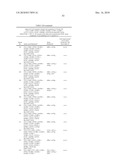 BETA-GLUCOSIDASE VARIANT ENZYMES AND RELATED POLYNUCLEOTIDES diagram and image