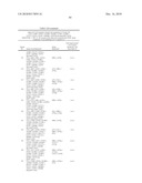 BETA-GLUCOSIDASE VARIANT ENZYMES AND RELATED POLYNUCLEOTIDES diagram and image