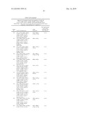 BETA-GLUCOSIDASE VARIANT ENZYMES AND RELATED POLYNUCLEOTIDES diagram and image