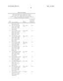 BETA-GLUCOSIDASE VARIANT ENZYMES AND RELATED POLYNUCLEOTIDES diagram and image