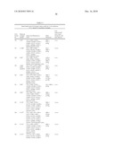 BETA-GLUCOSIDASE VARIANT ENZYMES AND RELATED POLYNUCLEOTIDES diagram and image