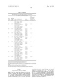 BETA-GLUCOSIDASE VARIANT ENZYMES AND RELATED POLYNUCLEOTIDES diagram and image