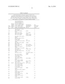 BETA-GLUCOSIDASE VARIANT ENZYMES AND RELATED POLYNUCLEOTIDES diagram and image