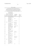 BETA-GLUCOSIDASE VARIANT ENZYMES AND RELATED POLYNUCLEOTIDES diagram and image