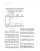 BETA-GLUCOSIDASE VARIANT ENZYMES AND RELATED POLYNUCLEOTIDES diagram and image