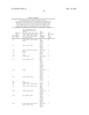 BETA-GLUCOSIDASE VARIANT ENZYMES AND RELATED POLYNUCLEOTIDES diagram and image