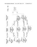 OPTIMIZED STRAINS OF YARROWIA LIPOLYTICA FOR HIGH EICOSAPENTAENOIC ACID PRODUCTION diagram and image