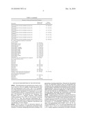 OPTIMIZED STRAINS OF YARROWIA LIPOLYTICA FOR HIGH EICOSAPENTAENOIC ACID PRODUCTION diagram and image