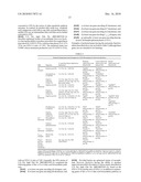 OPTIMIZED STRAINS OF YARROWIA LIPOLYTICA FOR HIGH EICOSAPENTAENOIC ACID PRODUCTION diagram and image