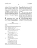 OPTIMIZED STRAINS OF YARROWIA LIPOLYTICA FOR HIGH EICOSAPENTAENOIC ACID PRODUCTION diagram and image