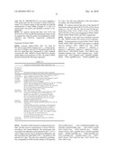 OPTIMIZED STRAINS OF YARROWIA LIPOLYTICA FOR HIGH EICOSAPENTAENOIC ACID PRODUCTION diagram and image