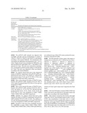 OPTIMIZED STRAINS OF YARROWIA LIPOLYTICA FOR HIGH EICOSAPENTAENOIC ACID PRODUCTION diagram and image