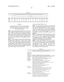 OPTIMIZED STRAINS OF YARROWIA LIPOLYTICA FOR HIGH EICOSAPENTAENOIC ACID PRODUCTION diagram and image