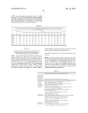 OPTIMIZED STRAINS OF YARROWIA LIPOLYTICA FOR HIGH EICOSAPENTAENOIC ACID PRODUCTION diagram and image