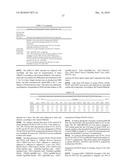 OPTIMIZED STRAINS OF YARROWIA LIPOLYTICA FOR HIGH EICOSAPENTAENOIC ACID PRODUCTION diagram and image