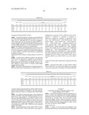 OPTIMIZED STRAINS OF YARROWIA LIPOLYTICA FOR HIGH EICOSAPENTAENOIC ACID PRODUCTION diagram and image