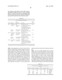 OPTIMIZED STRAINS OF YARROWIA LIPOLYTICA FOR HIGH EICOSAPENTAENOIC ACID PRODUCTION diagram and image