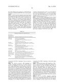 OPTIMIZED STRAINS OF YARROWIA LIPOLYTICA FOR HIGH EICOSAPENTAENOIC ACID PRODUCTION diagram and image