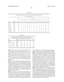 OPTIMIZED STRAINS OF YARROWIA LIPOLYTICA FOR HIGH EICOSAPENTAENOIC ACID PRODUCTION diagram and image