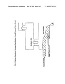 Methods for sequestering carbon dioxide into alcohols via gasification fermentation diagram and image