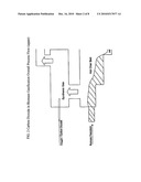 Methods for sequestering carbon dioxide into alcohols via gasification fermentation diagram and image