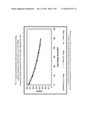 Methods for sequestering carbon dioxide into alcohols via gasification fermentation diagram and image