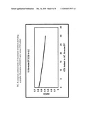 Methods for sequestering carbon dioxide into alcohols via gasification fermentation diagram and image