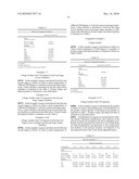 Methods for sequestering carbon dioxide into alcohols via gasification fermentation diagram and image