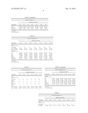 Methods for sequestering carbon dioxide into alcohols via gasification fermentation diagram and image