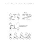 CO-INCUBATING CONFINED MICROBIAL COMMUNITIES diagram and image