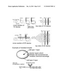 CO-INCUBATING CONFINED MICROBIAL COMMUNITIES diagram and image