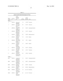 CO-INCUBATING CONFINED MICROBIAL COMMUNITIES diagram and image